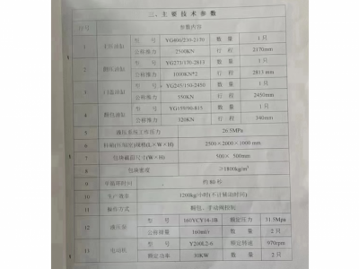 江陰產(chǎn)250噸壓塊機(jī)，2米乘2.5包500 價(jià)格不高圖6
