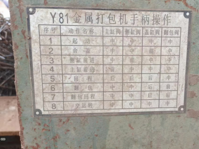 1400/900八角，300噸打包機圖5