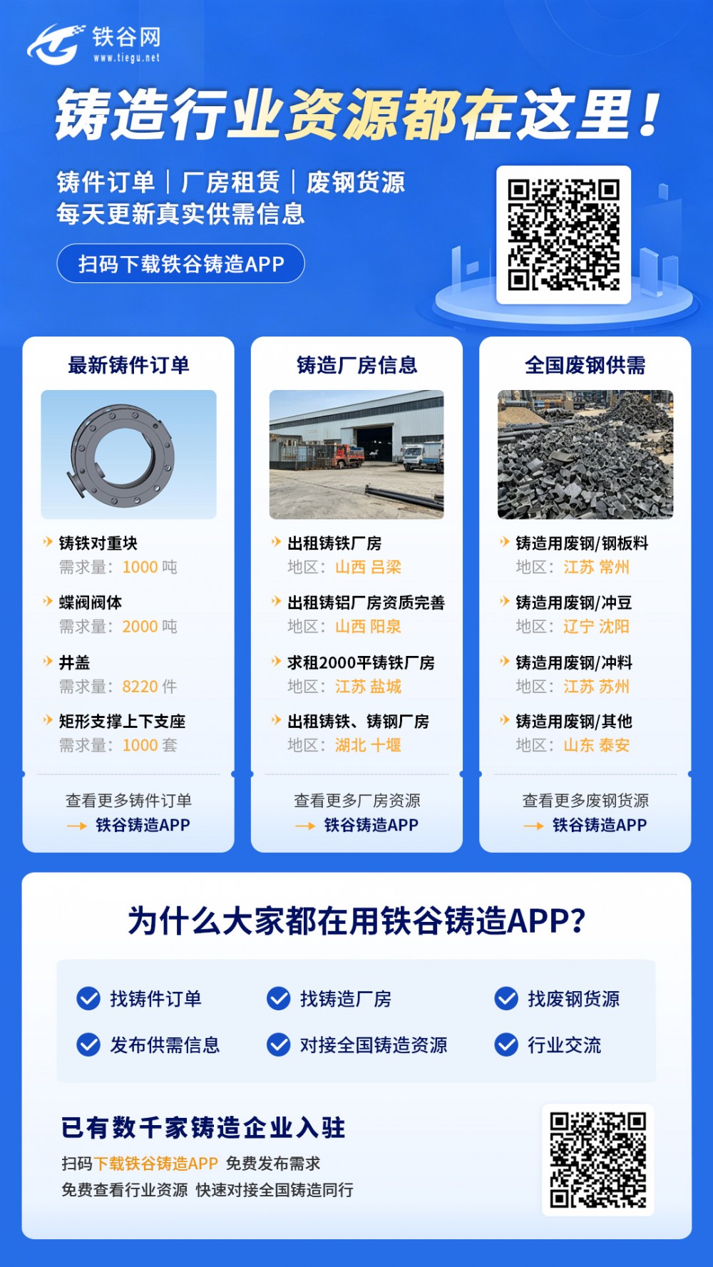 鑄造行業(yè)資源都在這里！ 鑄件訂單｜廠房租賃｜廢鋼貨源 每天更新真實(shí)供需信息  （放APP二維碼）  掃碼下載鐵谷鑄造APP  中間板塊一（鑄件訂單） ?? 最新鑄件訂單  ? 球墨鑄鐵件 需求量：XX噸/月  ? 灰鐵機(jī)床鑄件 需求量：XX噸  ? 工程機(jī)械配件 長期采購  ? 泵閥鑄件 尋找合作鑄造廠  查看更多鑄件訂單 ↓ 鐵谷鑄造APP  中間板塊二（廠房租賃） ?? 最新廠房信息  ? 山東XX鑄造廠出租 占地XX畝  ? 河北XX鑄造車間轉(zhuǎn)讓 帶設(shè)備  ? 江蘇XX廠房出租 手續(xù)齊全  ? 廣東XX壓鑄車間招商  查看更多廠房資源 ↓ 鐵谷鑄造APP  中間板塊三（廢鋼貨源） ? 最新廢鋼貨源  ? 廢鋼XX噸 地區(qū)：山東  ? 鑄造回爐料XX噸 地區(qū)：河北  ? 生鐵邊角料XX噸 地區(qū)：江蘇  ? 廢鋼長期供應(yīng) 地區(qū)：河南  查看更多廢鋼貨源 ↓ 鐵谷鑄造APP  底部價(jià)值區(qū)（重點(diǎn)） 為什么大家都在用鐵谷鑄造APP？  ? 找鑄件訂單  ? 找鑄造廠房  ? 找廢鋼貨源  ? 發(fā)布供需信息  ? 對接全國鑄造資源  底部行動(dòng)引導(dǎo)（最重要） 已有數(shù)千家鑄造企業(yè)入駐 掃碼下載鐵谷鑄造APP 免費(fèi)發(fā)布需求 免費(fèi)查看行業(yè)資源 快速對接全國鑄造同行