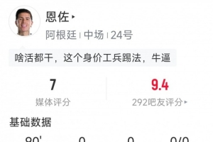 恩佐比賽數(shù)據(jù)：3次攔截，3次搶斷，1次關(guān)鍵傳球，得分7分