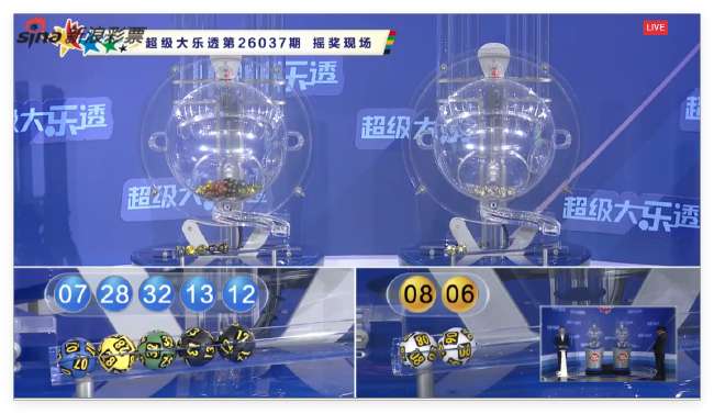巴西vs摩洛哥比分結果
