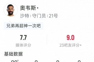 沙特門將奧韋斯表現(xiàn)神勇，9次撲救2次解圍，評(píng)分7.7分