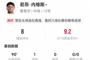 內維斯此役射入1球并有1次關鍵傳球，長傳5次成功4次，對抗成功3次，得分8分