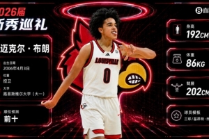 名記曝：快船握有5號(hào)選秀權(quán)，目標(biāo)鎖定小邁克爾·布朗與瓦格勒