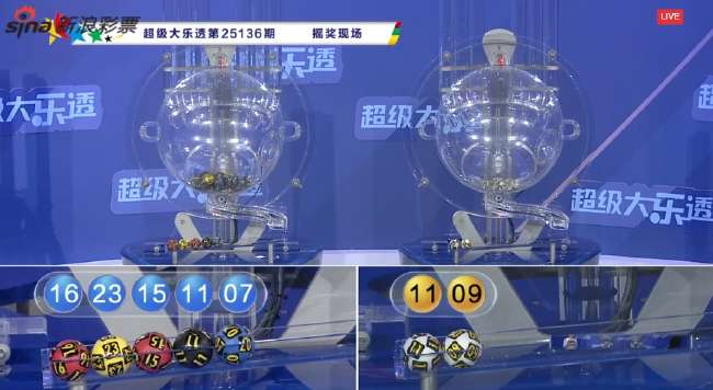 卡塔爾vs瑞士比分預(yù)測(cè)
