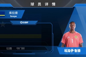 帶領(lǐng)庫拉索拿一分的守護神！魯姆集錦：常有飛天遁地的極致?lián)渚? loading=