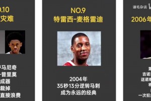NBA馬刺隊(duì)史10大恥辱時(shí)刻排行榜！