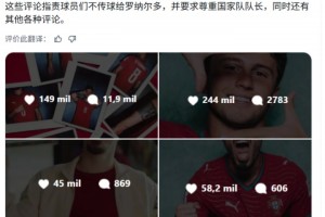 葡萄牙多名球員的Ins遭大量評論洗板，指責球員們不傳球給C羅