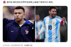 西媒：姆巴佩在世界杯進(jìn)球數(shù)上超越了梅西