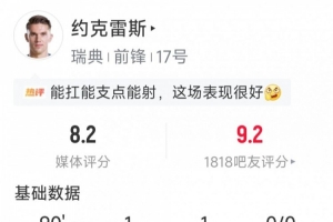 約克雷斯全場表現(xiàn)：傳射立功，5次射門2次射正，貢獻(xiàn)4次關(guān)鍵傳球，錯失1次良機(jī)