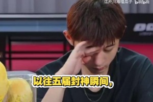 C羅六戰(zhàn)世界杯哪屆封神瞬間最深刻？張繼科：封神??？封了嗎？