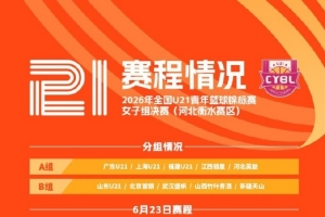 全國U21青年籃球女子組錦標(biāo)賽決賽將于河北衡水舉辦