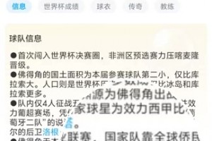 爆冷逼平西班牙??佛得角人口什么水平？跟上海一個區(qū)差不多